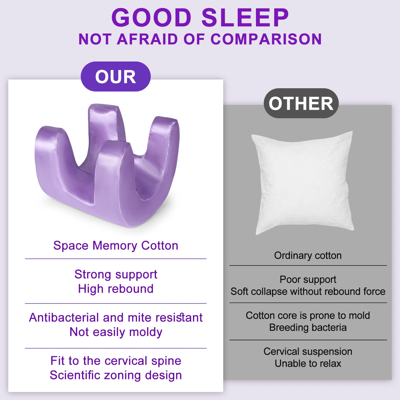 ErgoVel Radiant Sleep Beauty Pillow™ - ErgoVel