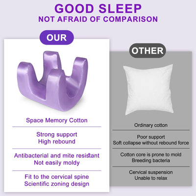 ErgoVel Radiant Sleep Beauty Pillow™ - ErgoVel